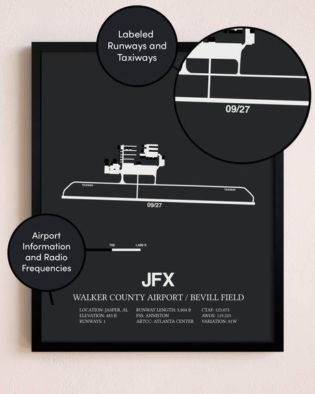 Walker County Airport / Bevill Field poster size comparison chart