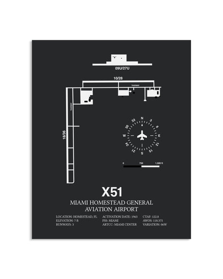 Gray Framed Miami Homestead General Aviation Airport layout wall art poster