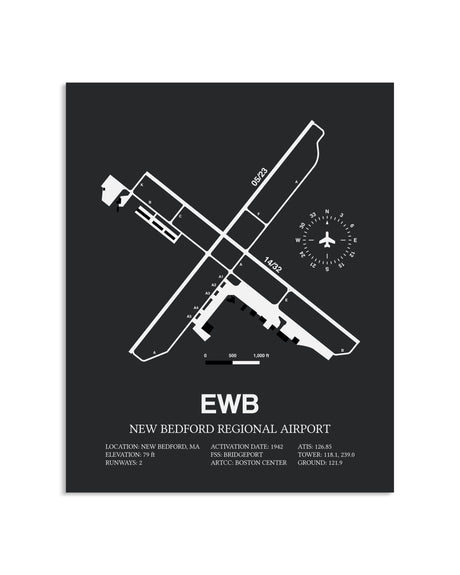 Gray Framed New Bedford Regional Airport layout wall art poster