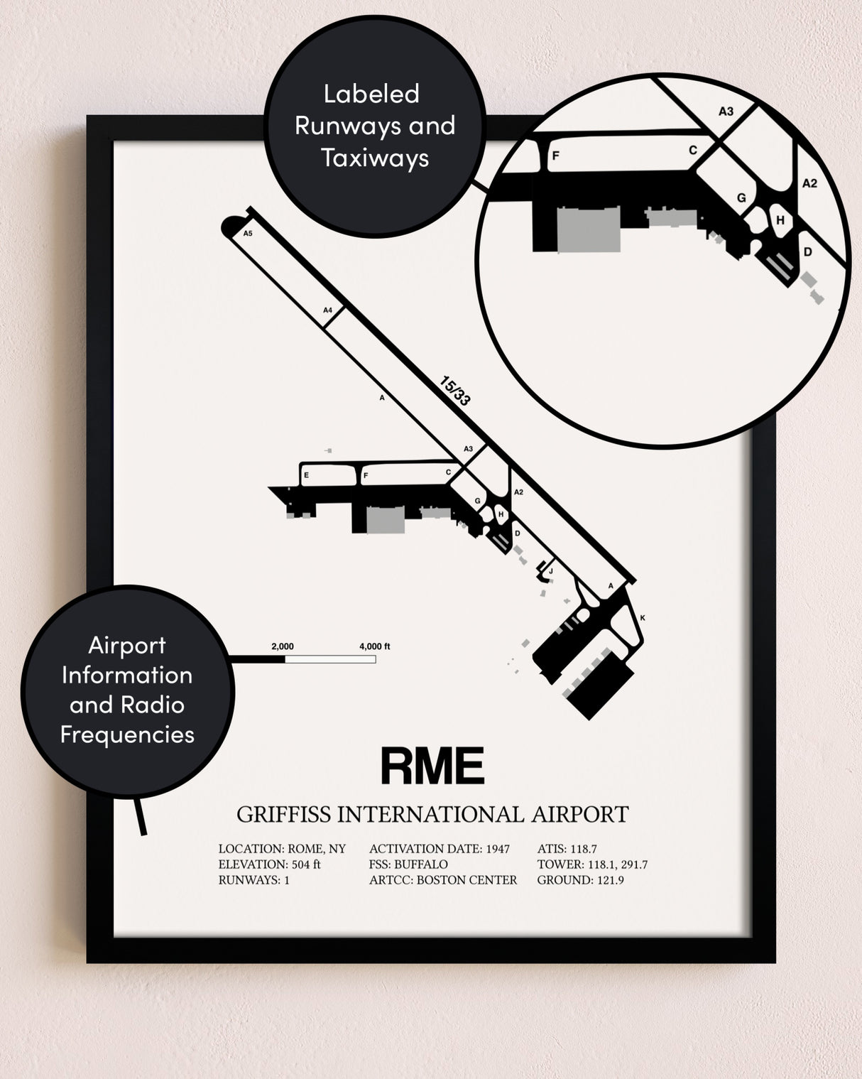 Framed Griffiss International Airport layout wall art poster