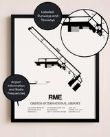 Framed Griffiss International Airport layout wall art poster