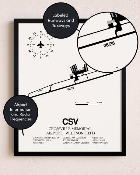 Framed Crossville Memorial Airport-Whitson Field layout wall art poster