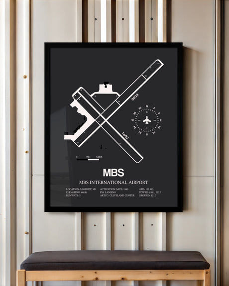 Frame color options for MBS International Airport Wall Art