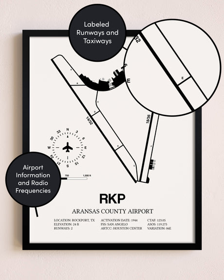 Framed Aransas County Airport layout wall art poster