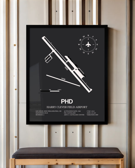 Frame color options for Harry Clever Field Airport Wall Art