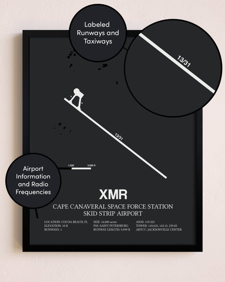 Cape Canaveral Space Force Station Skid Strip Airport poster size comparison chart