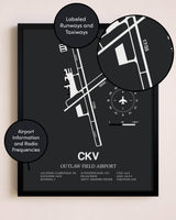 Outlaw Field Airport poster size comparison chart