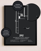 Hendricks County Airport-Gordon Graham Field poster size comparison chart