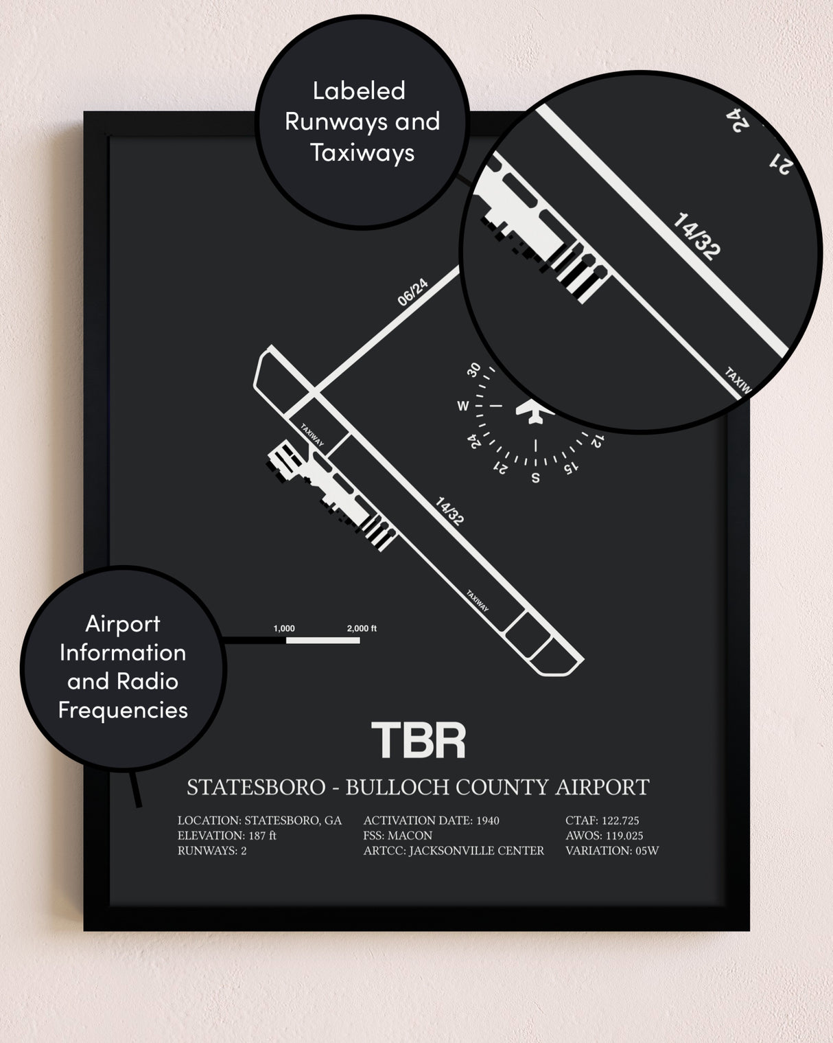 Statesboro-Bulloch County Airport poster size comparison chart