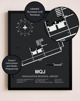 Indianapolis Regional Airport poster size comparison chart