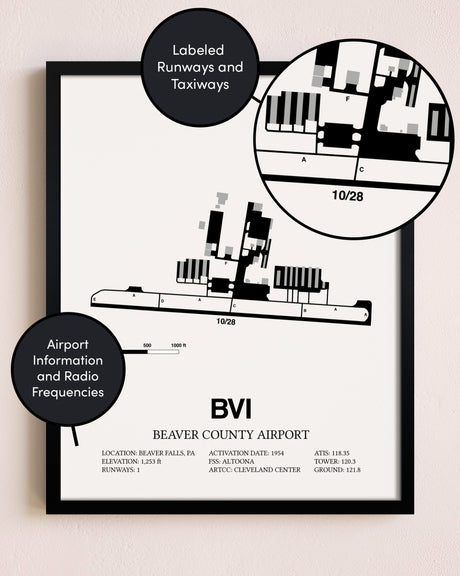 Framed Beaver County Airport layout wall art poster