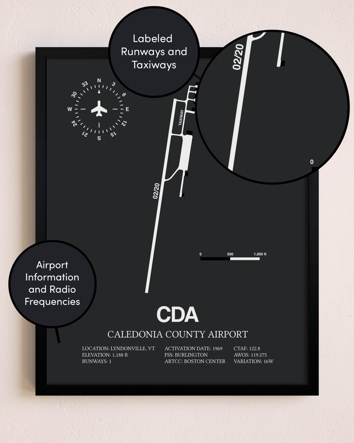 Caledonia County Airport poster size comparison chart