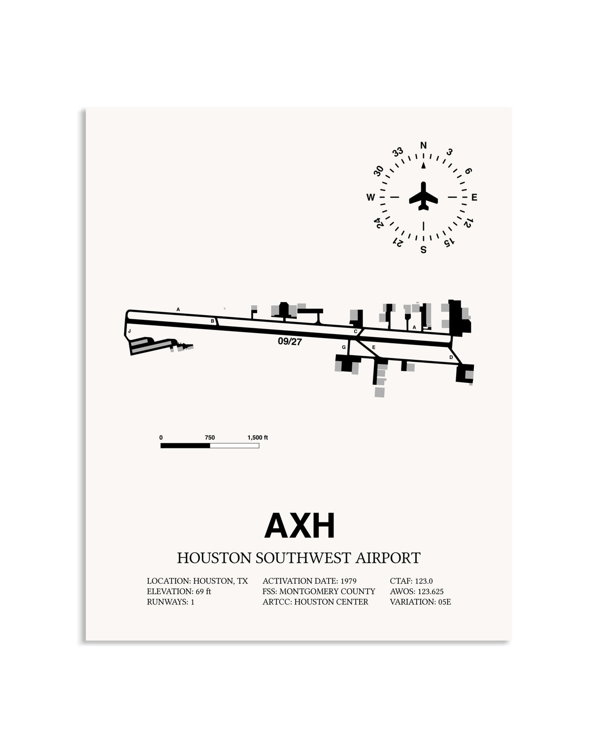 Gray Houston Southwest Airport framed poster displayed in an airplane hangar
