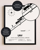 Framed State College Regional Airport layout wall art poster