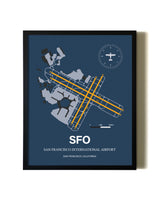 Blue and Yellow Framed San Francisco International Airport wall art poster in black frame