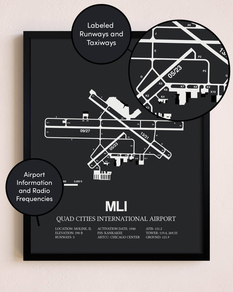Quad Cities International Airport poster size comparison chart