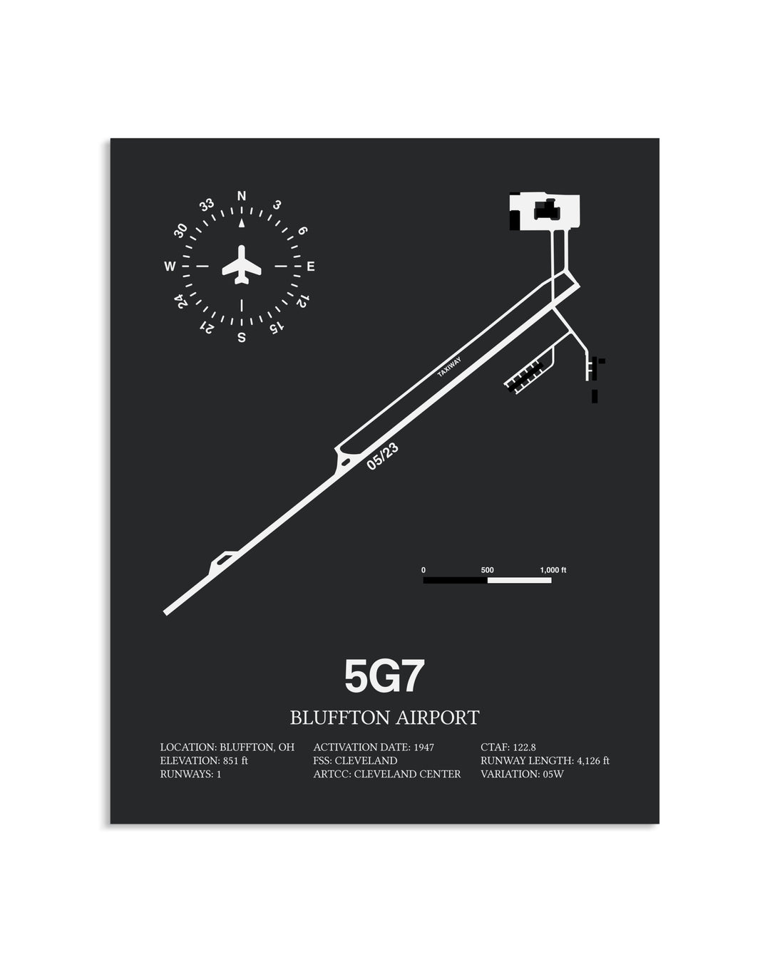 Gray Framed Bluffton Airport layout wall art poster