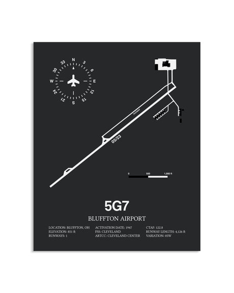 Gray Framed Bluffton Airport layout wall art poster