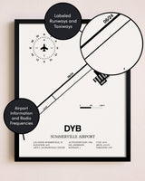 Framed Summerville Airport layout wall art poster