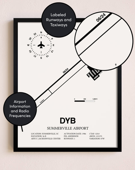 Framed Summerville Airport layout wall art poster