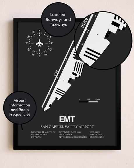 San Gabriel Valley Airport poster size comparison chart