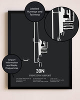 Princeton Airport poster size comparison chart