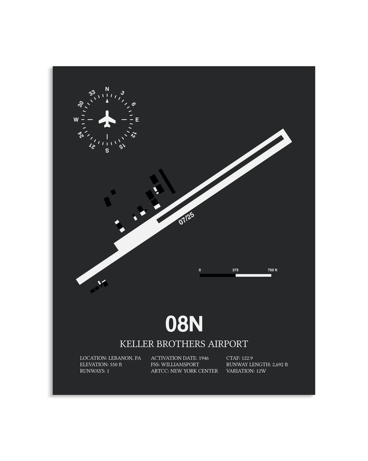 Gray Framed Keller Brothers Airport layout wall art poster