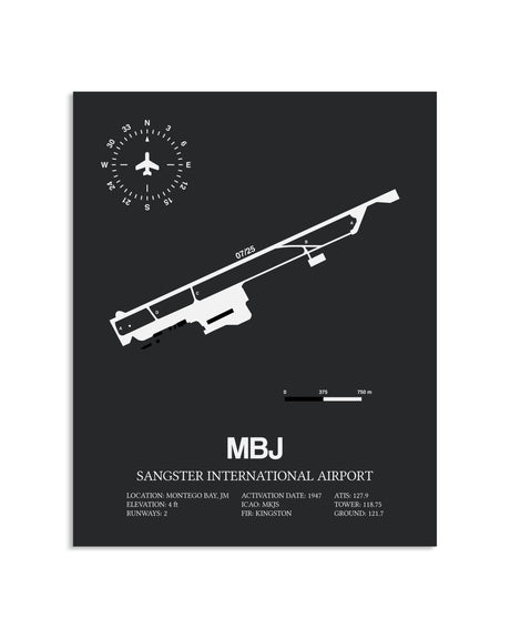 Gray Framed Sangster International Airport layout wall art poster