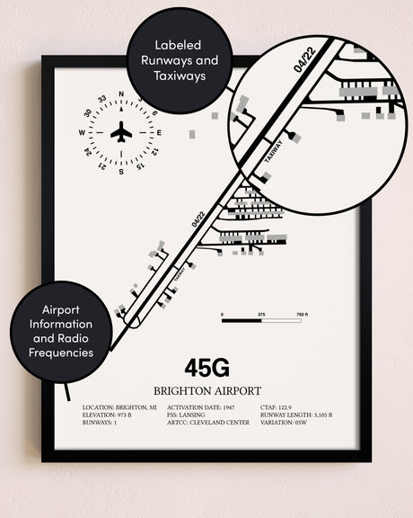 Framed Brighton Airport layout wall art poster