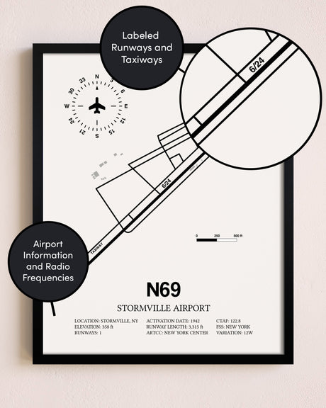 Framed Stormville Airport layout wall art poster