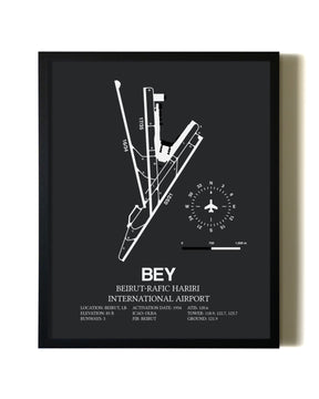 Unframed Beirut-Rafic Hariri International Airport map print poster