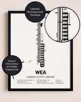 Framed Parker County Airport layout wall art poster