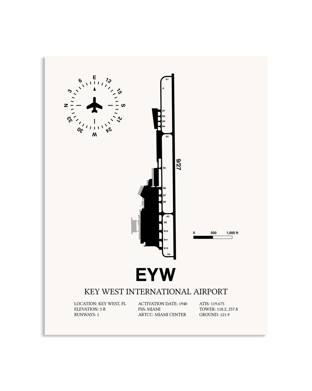 Gray Key West International Airport framed poster displayed in an airplane hangar