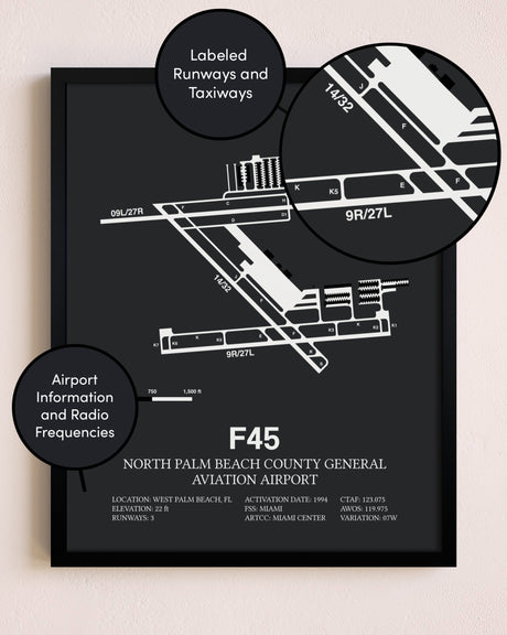 North Palm Beach County General Aviation Airport poster size comparison chart