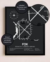 Francis S. Gabreski Airport poster size comparison chart