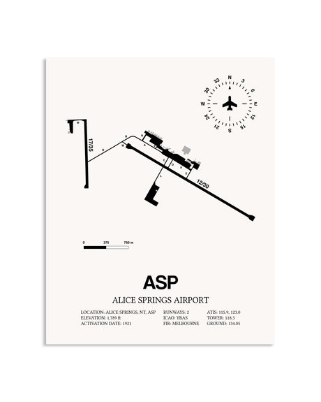 Gray Alice Springs Airport framed poster displayed in an airplane hangar