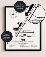 Framed Fayetteville Regional Airport / Grannis Field layout wall art poster