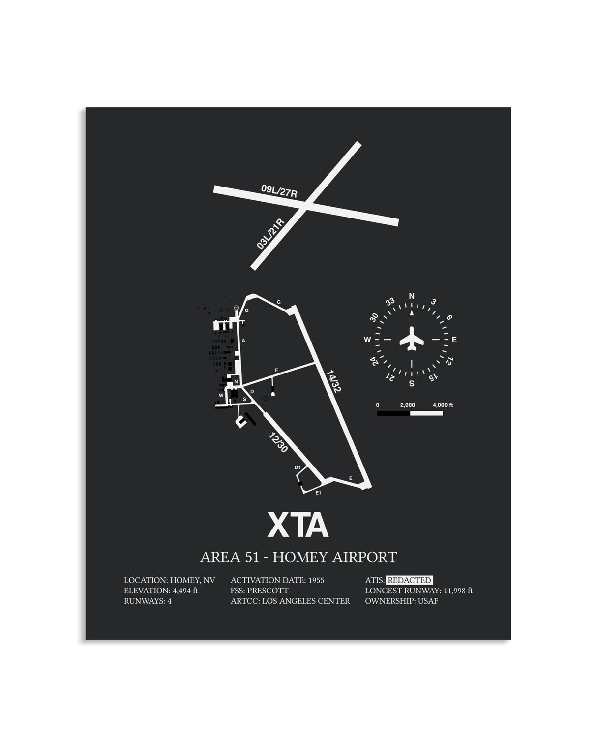 Gray Framed Homey Airport - Area 51 layout wall art poster