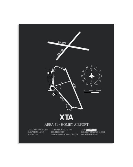 Gray Framed Homey Airport - Area 51 layout wall art poster