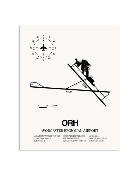 Gray Worcester Regional Airport framed poster displayed in an airplane hangar
