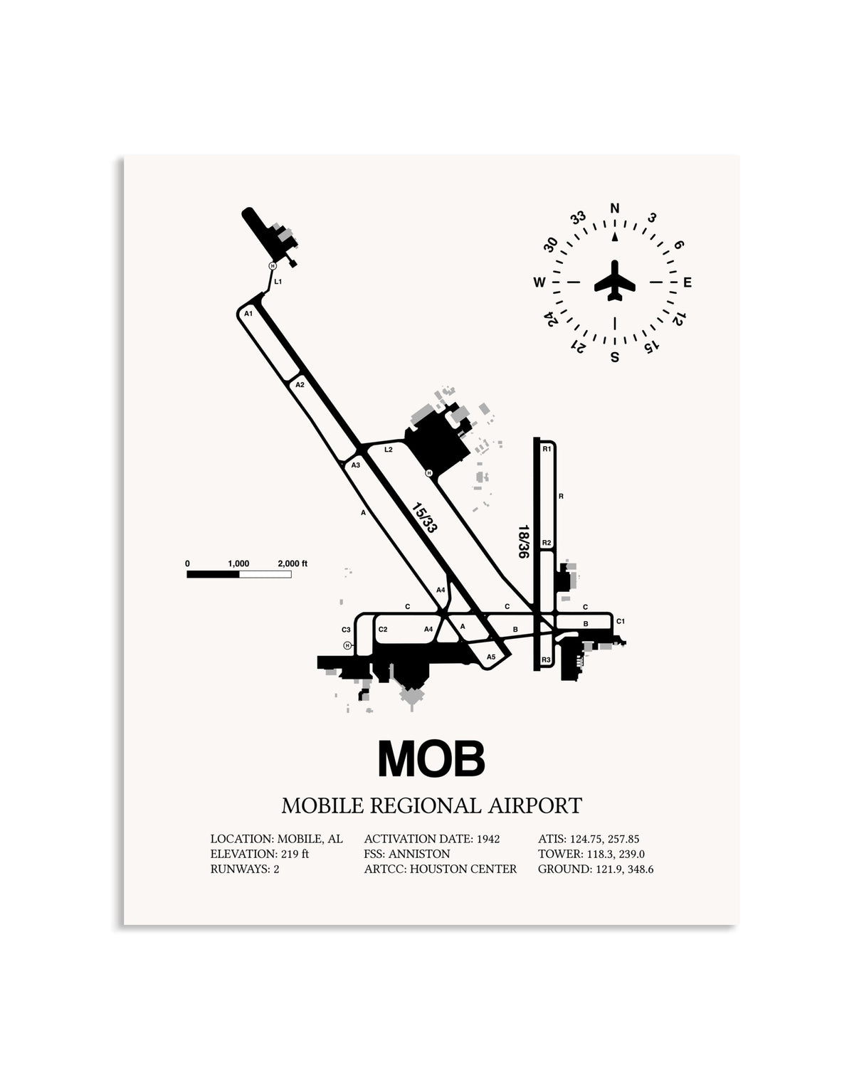 Gray Mobile Regional Airport framed poster displayed in an airplane hangar