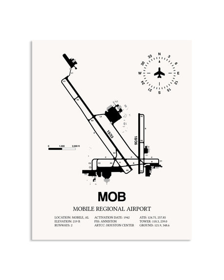 Gray Mobile Regional Airport framed poster displayed in an airplane hangar