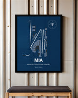 Miami International Airport framed poster displayed in an airplane hangar