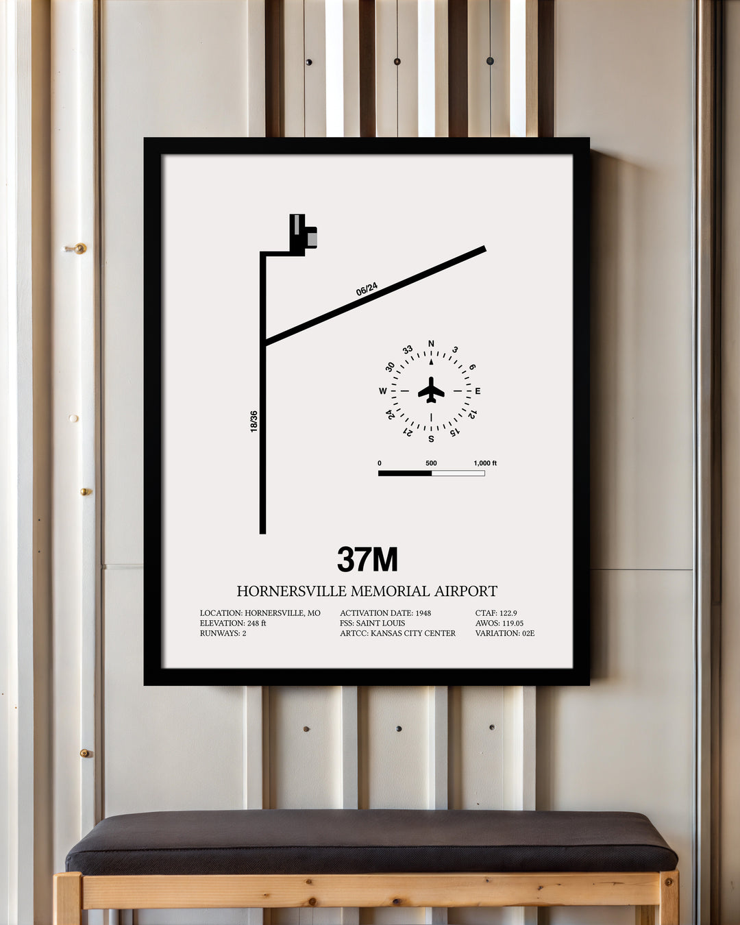37M Airport Map, Hornersville Memorial Airport Print