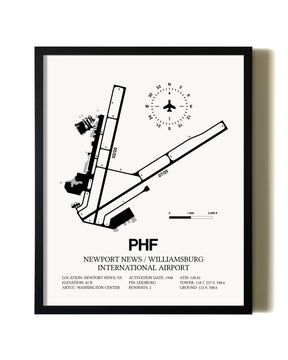 Framed Newport News / Williamsburg International Airport wall art poster in black frame