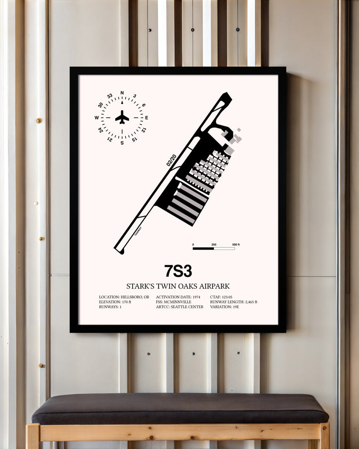 Stark's Twin Oaks Airpark framed poster displayed in an airplane hangar