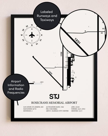Framed Rosecrans Memorial Airport layout wall art poster