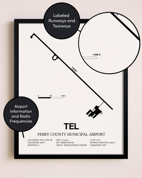 Framed Perry County Municipal Airport layout wall art poster