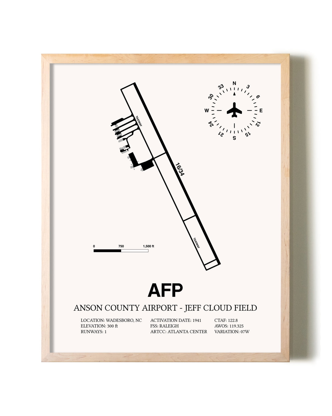 Anson County Airport - Jeff Cloud Field framed wall art in white frame