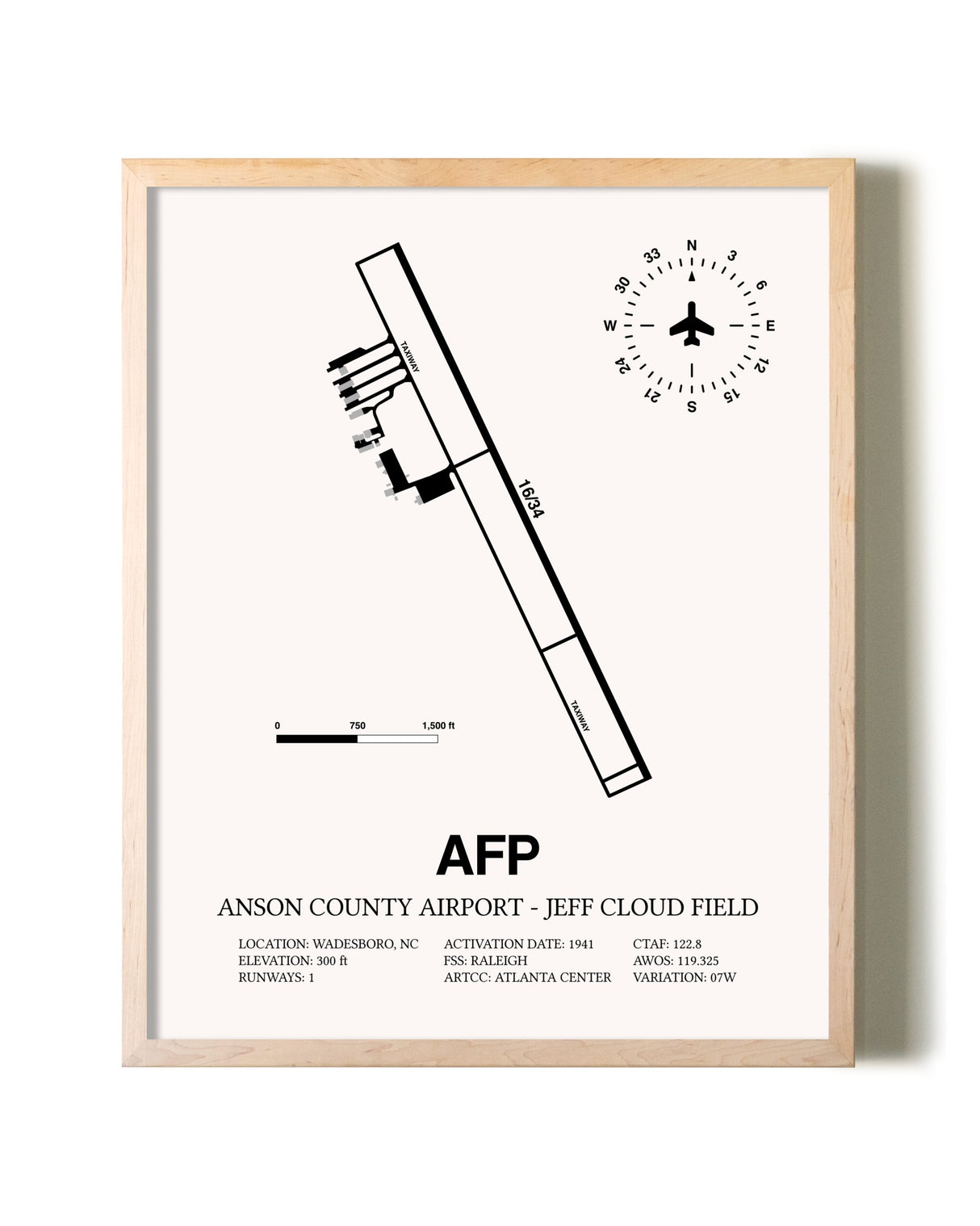Anson County Airport - Jeff Cloud Field framed wall art in white frame